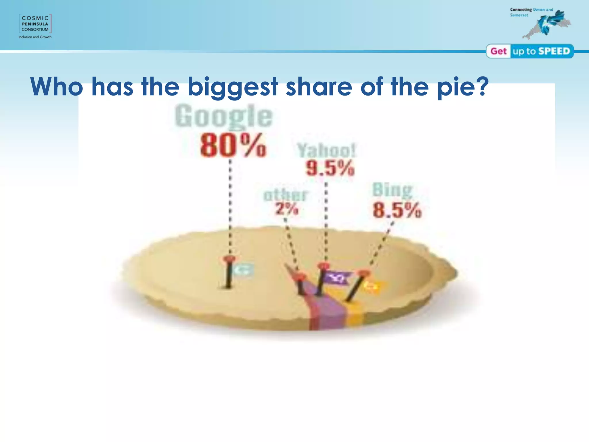 Who has the biggest share of the pie?
 