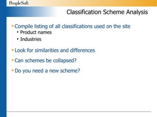 Classification Scheme Analysis Compile listing of all classifications used on the site Product names Industries Look for similarities and differences Can schemes be collapsed?  Do you need a new scheme? 