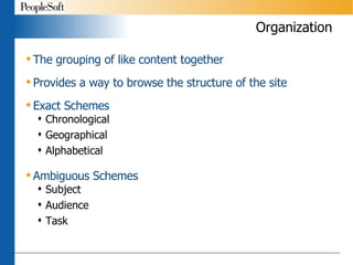 Organization The grouping of like content together Provides a way to browse the structure of the site Exact Schemes Chronological Geographical Alphabetical Ambiguous Schemes Subject Audience Task 