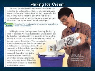 11
Making Ice CreamMaking Ice Cream
 