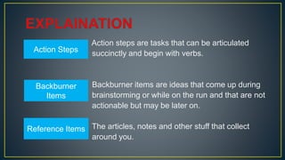 Action steps are tasks that can be articulated
succinctly and begin with verbs.
Backburner items are ideas that come up during
brainstorming or while on the run and that are not
actionable but may be later on.
The articles, notes and other stuff that collect
around you.
Action Steps
Backburner
Items
Reference Items
 