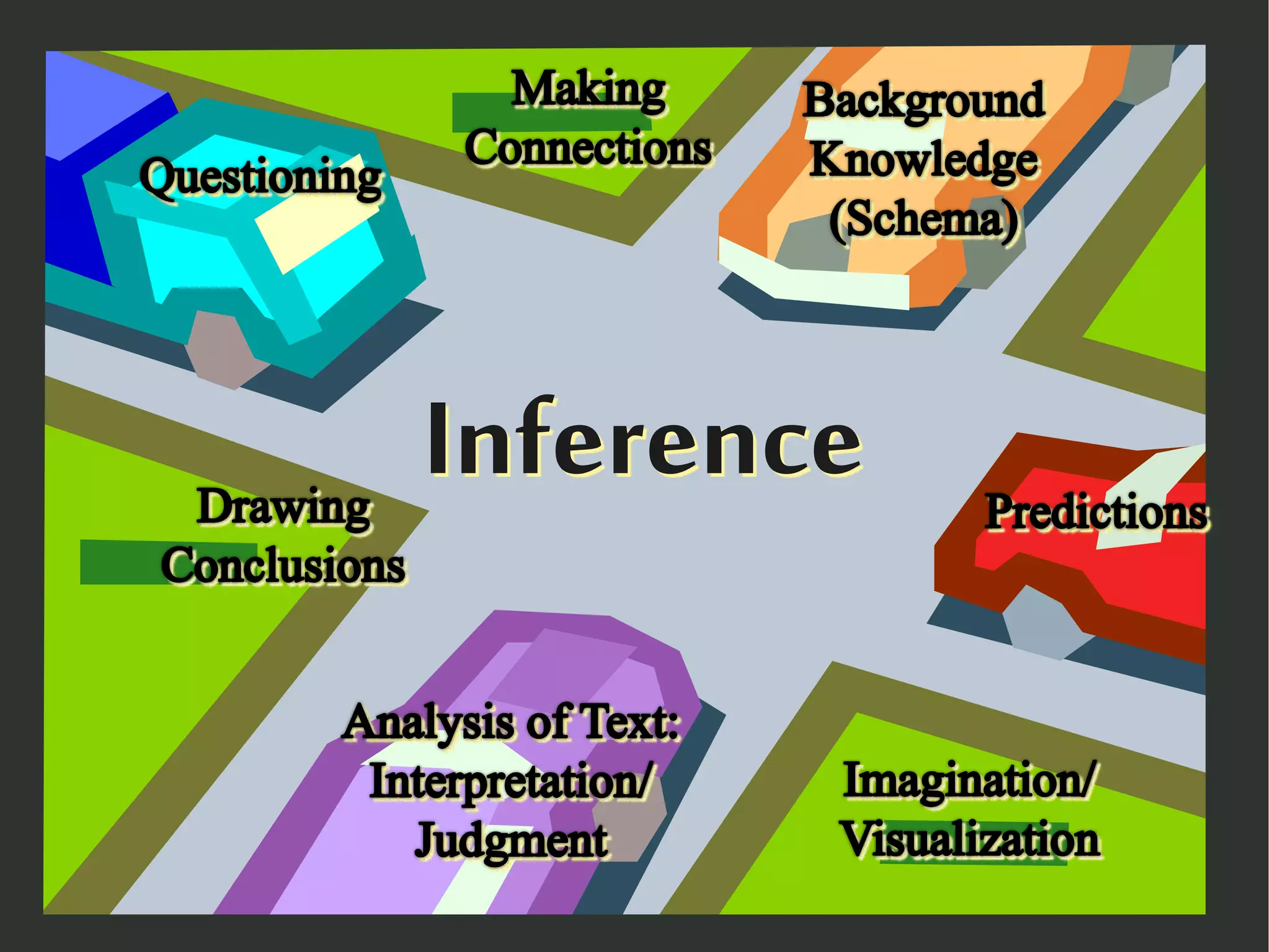 11
Inference
 