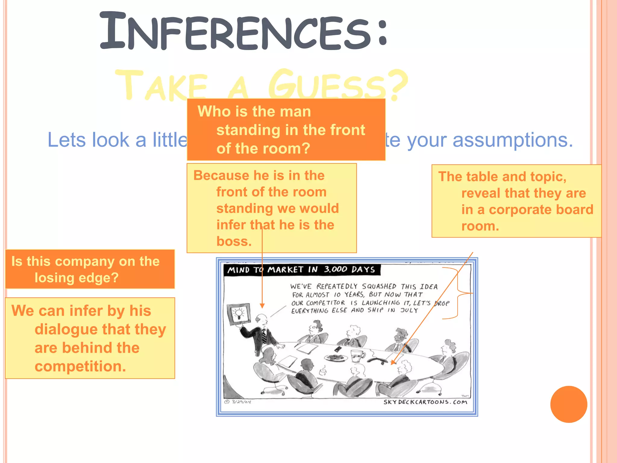 INFERENCES:
TAKE A GUESS?
Lets look a little bit closer and evaluate your assumptions.
Where are they?
The table and topic,
reveal that they are
in a corporate board
room.
Who is the man
standing in the front
of the room?
Because he is in the
front of the room
standing we would
infer that he is the
boss.
Is this company on the
losing edge?
We can infer by his
dialogue that they
are behind the
competition.
 