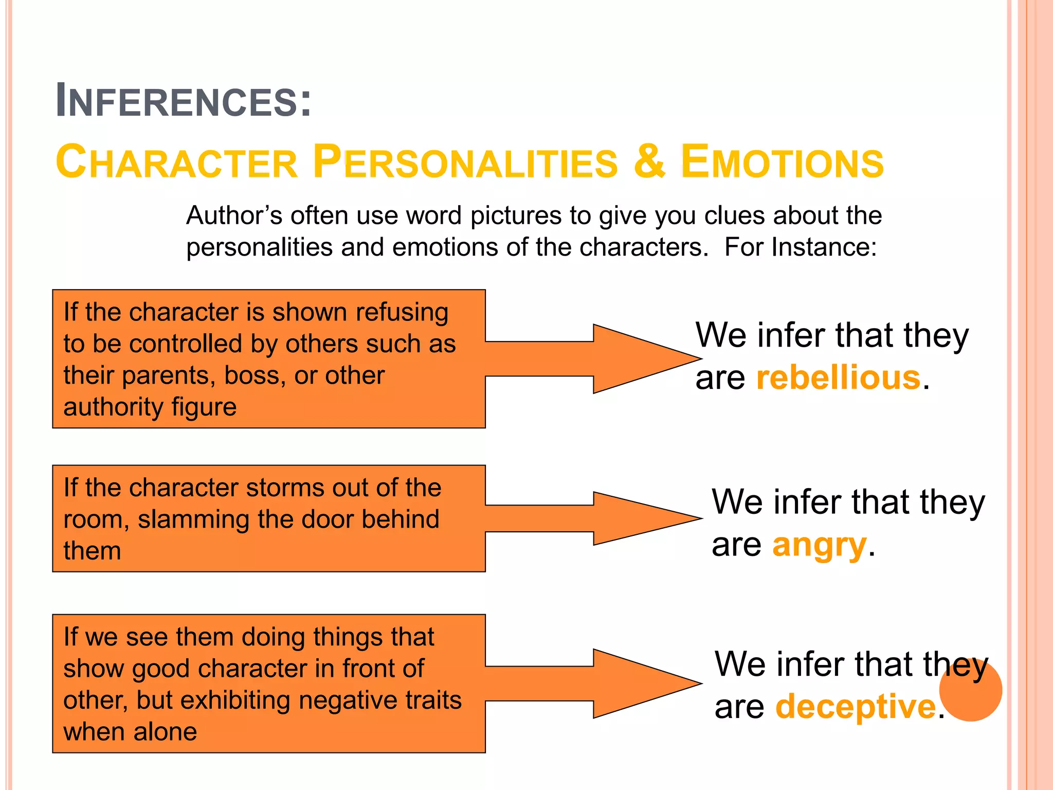 INFERENCES:
CHARACTER PERSONALITIES & EMOTIONS
Author’s often use word pictures to give you clues about the
personalities and emotions of the characters. For Instance:
If the character is shown refusing
to be controlled by others such as
their parents, boss, or other
authority figure
We infer that they
are rebellious.
If we see them doing things that
show good character in front of
other, but exhibiting negative traits
when alone
We infer that they
are deceptive.
If the character storms out of the
room, slamming the door behind
them
We infer that they
are angry.
 