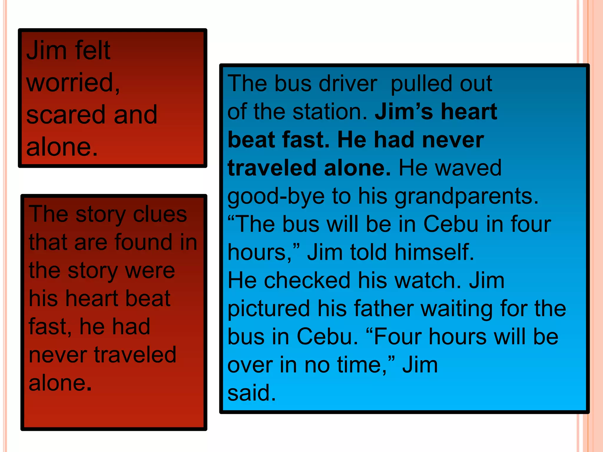 Jim felt
worried,
scared and
alone.
The story clues
that are found in
the story were
his heart beat
fast, he had
never traveled
alone.
The bus driver pulled out
of the station. Jim’s heart
beat fast. He had never
traveled alone. He waved
good-bye to his grandparents.
“The bus will be in Cebu in four
hours,” Jim told himself.
He checked his watch. Jim
pictured his father waiting for the
bus in Cebu. “Four hours will be
over in no time,” Jim
said.
 