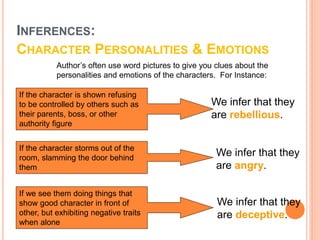 INFERENCES:
CHARACTER PERSONALITIES & EMOTIONS
Author’s often use word pictures to give you clues about the
personalities and emotions of the characters. For Instance:
If the character is shown refusing
to be controlled by others such as
their parents, boss, or other
authority figure
We infer that they
are rebellious.
If we see them doing things that
show good character in front of
other, but exhibiting negative traits
when alone
We infer that they
are deceptive.
If the character storms out of the
room, slamming the door behind
them
We infer that they
are angry.
 