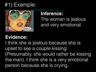 #1) Example:
Inference:
The woman is jealous
and very emotional.
Evidence:
I think she is jealous because she is
upset to ...