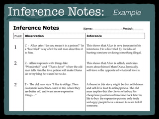Inference Notes: Example
 