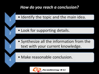 How do you reach a conclusion?
 