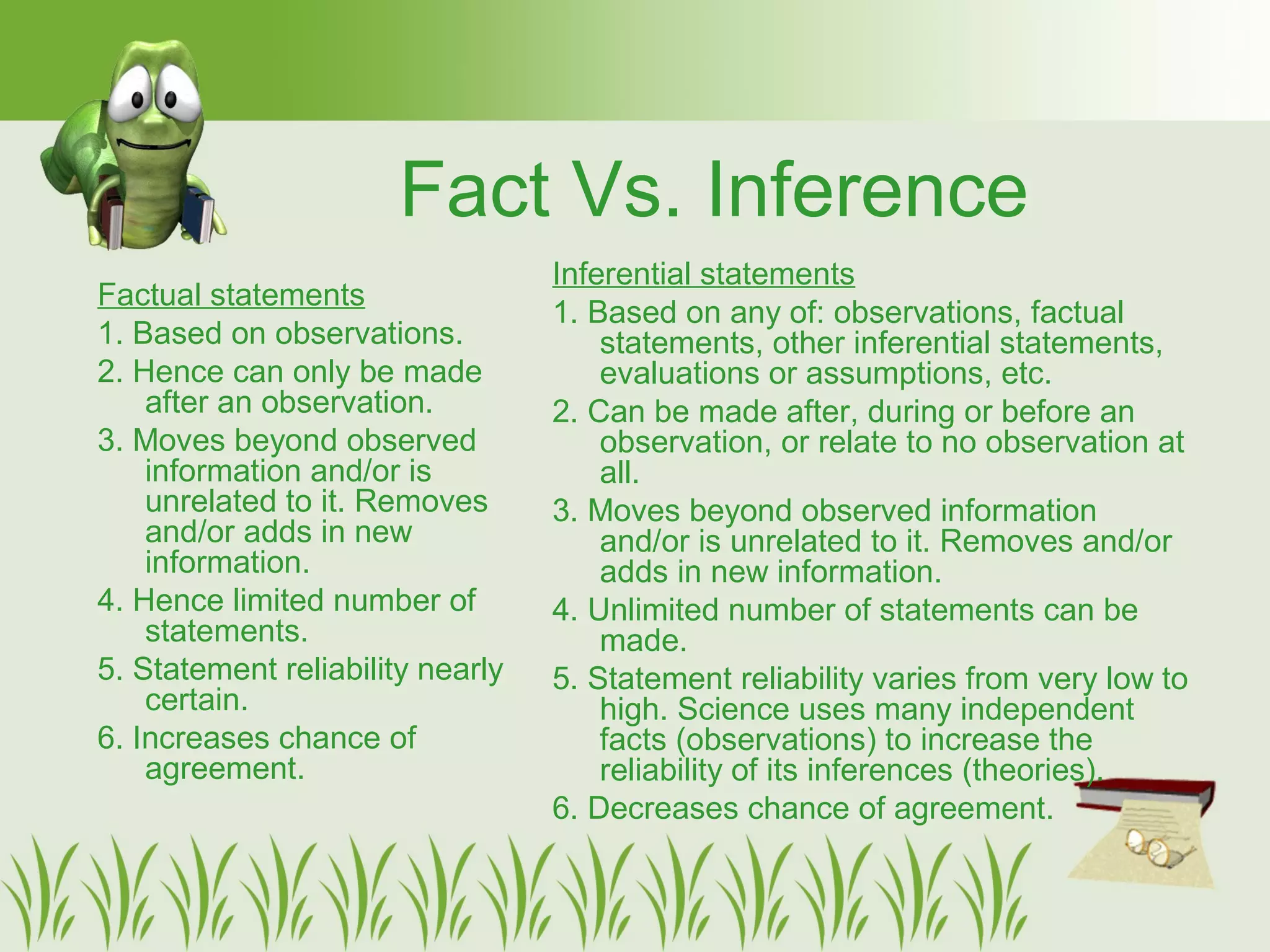 Fact Vs. Inference
Factual statements
1. Based on observations.
2. Hence can only be made
after an observation.
3. Moves beyond observed
information and/or is
unrelated to it. Removes
and/or adds in new
information.
4. Hence limited number of
statements.
5. Statement reliability nearly
certain.
6. Increases chance of
agreement.
Inferential statements
1. Based on any of: observations, factual
statements, other inferential statements,
evaluations or assumptions, etc.
2. Can be made after, during or before an
observation, or relate to no observation at
all.
3. Moves beyond observed information
and/or is unrelated to it. Removes and/or
adds in new information.
4. Unlimited number of statements can be
made.
5. Statement reliability varies from very low to
high. Science uses many independent
facts (observations) to increase the
reliability of its inferences (theories).
6. Decreases chance of agreement.
 