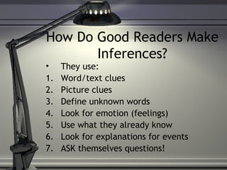 How Do Good Readers Make
Inferences?
• They use:
1. Word/text clues
2. Picture clues
3. Define unknown words
4. Look for e...