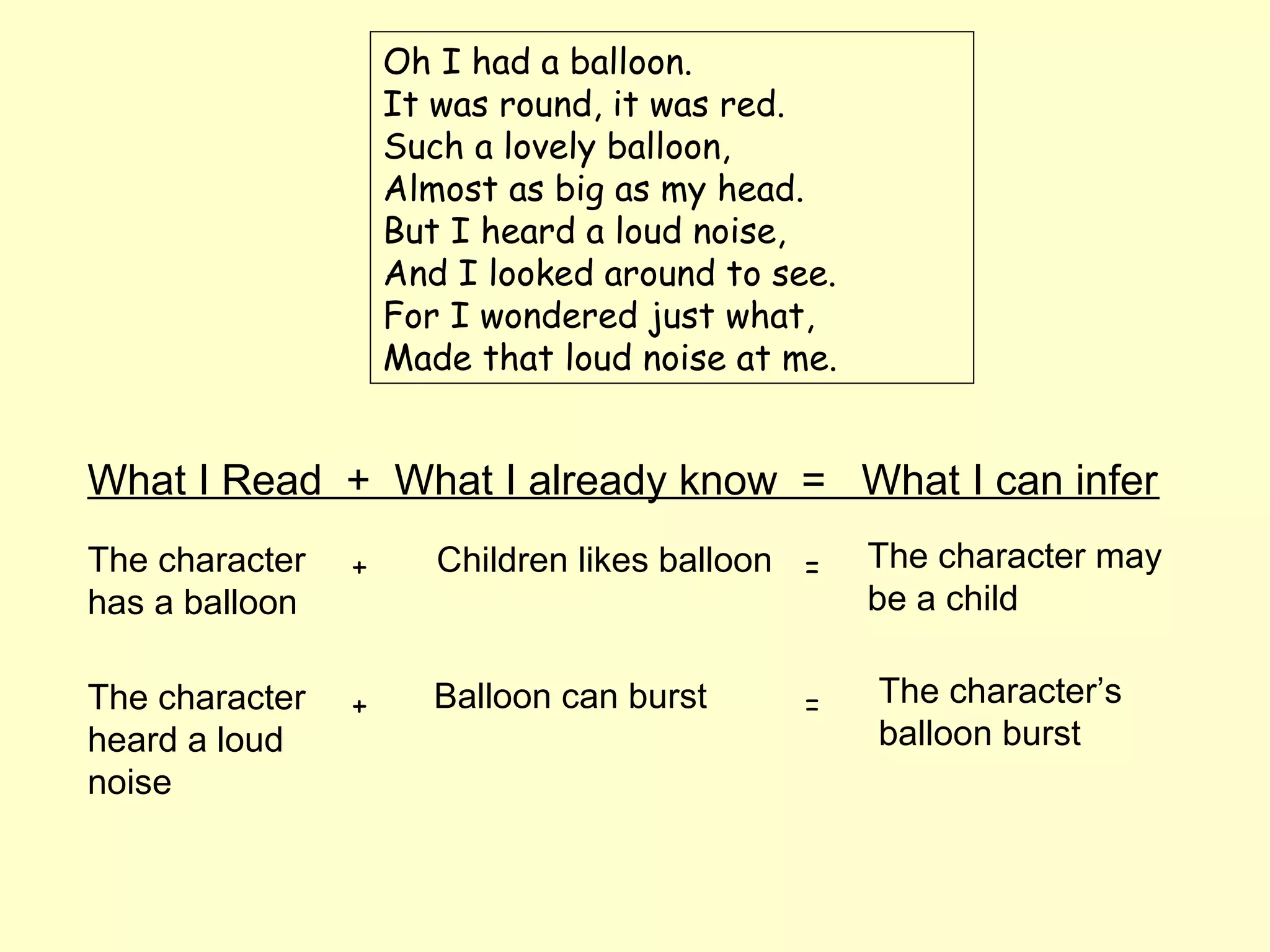 Oh I had a balloon.
                    It was round, it was red.
                    Such a lovely balloon,
                    Almost as big as my head.
                    But I heard a loud noise,
                    And I looked around to see.
                    For I wondered just what,
                    Made that loud noise at me.


What I Read + What I already know = What I can infer
The character   +      Children likes balloon =   The character may
has a balloon                                     be a child

The character   +      Balloon can burst     =    The character’s
heard a loud                                      balloon burst
noise
 