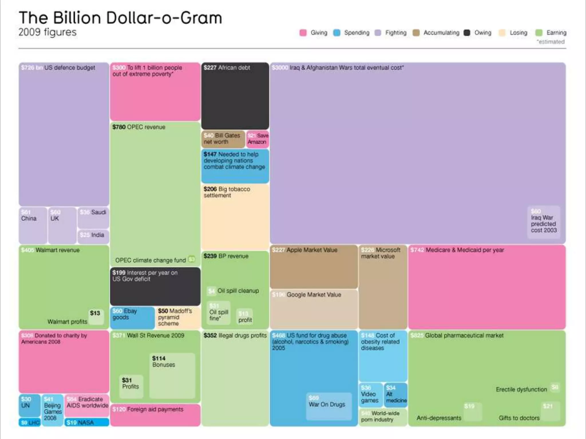 Events“Don’t just show the notes, play the music!”- Hans Rosling