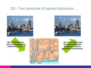3D - Two centuries of learned behaviour…

We carefully survey
urban landscapes and
model them in 2D…

…for users to apply this
2D data to help make
decisions which are
inherently 3-dimensional.

 