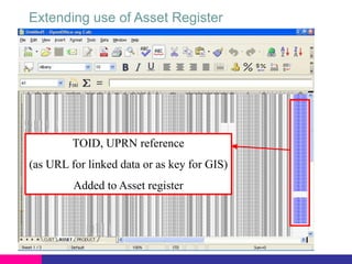 Extending use of Asset Register

TOID, UPRN reference
(as URL for linked data or as key for GIS)

Added to Asset register

 