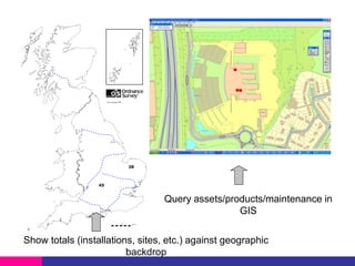 38

45

Query assets/products/maintenance in
GIS
Show totals (installations, sites, etc.) against geographic
backdrop

 