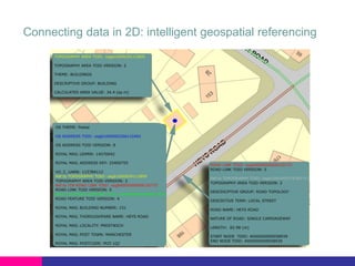 Connecting data in 2D: intelligent geospatial referencing

 