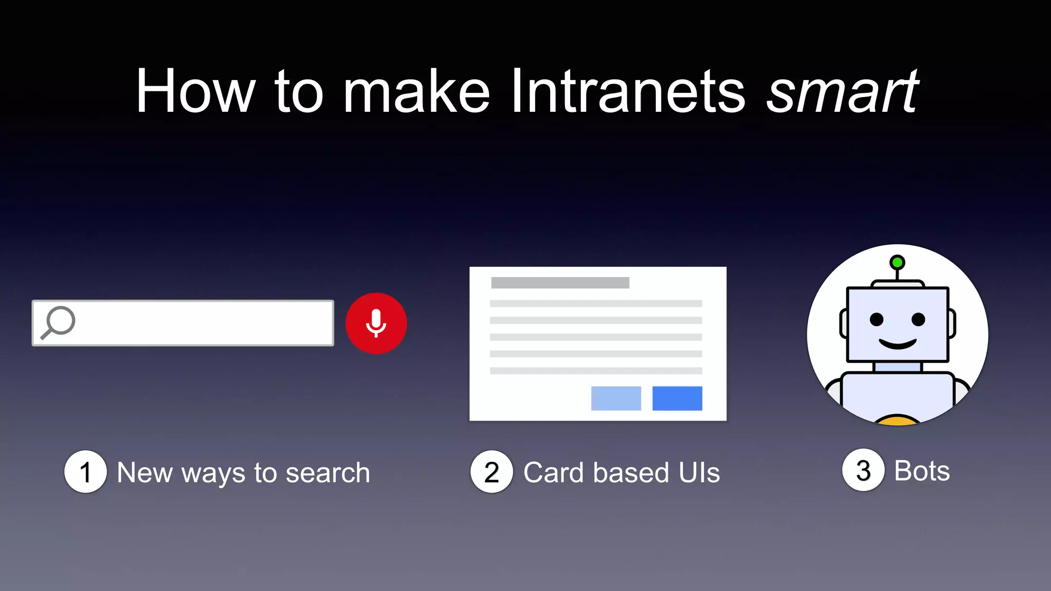 Bots3
How to make Intranets smart
Card based UIs2New ways to search1
 