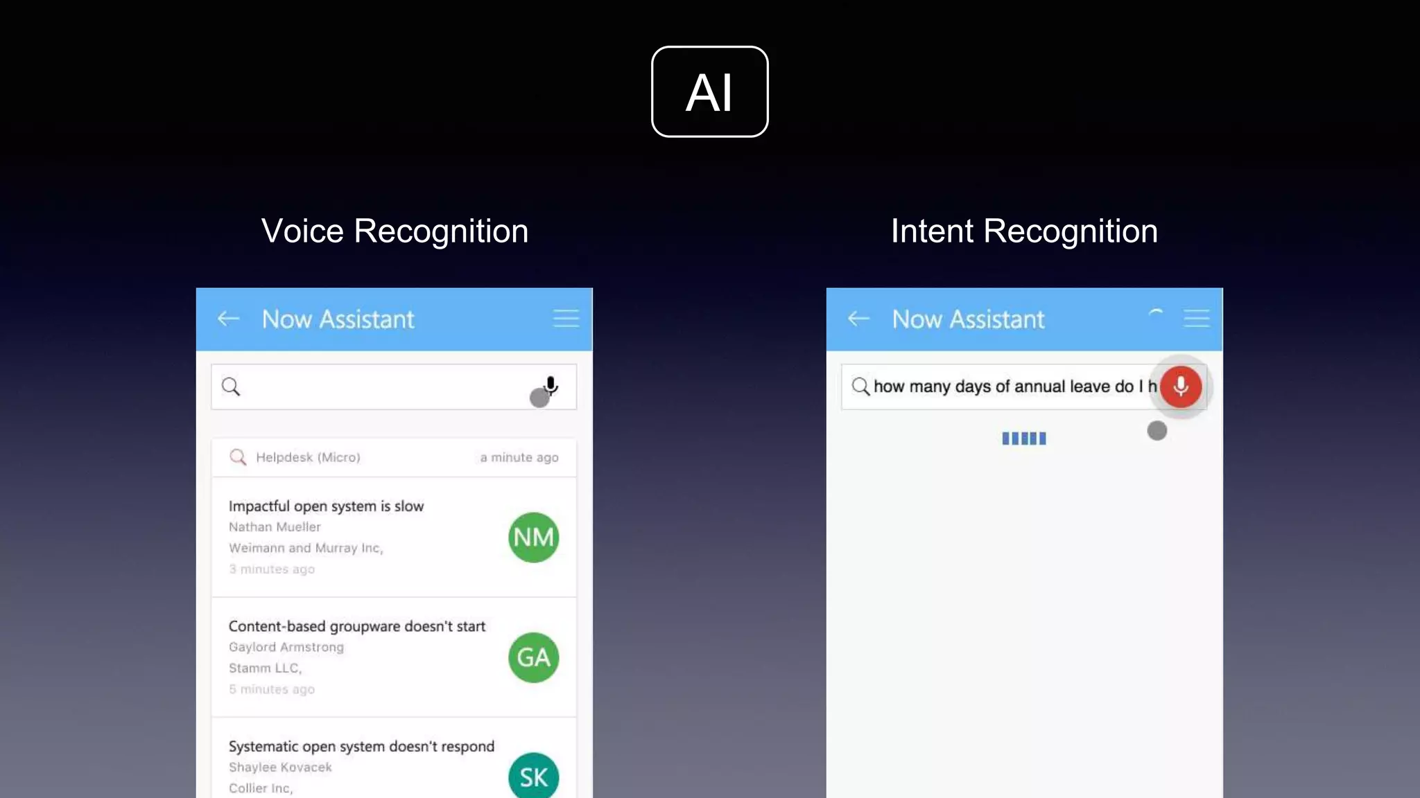 Intent Recognition
AI
Voice Recognition
 