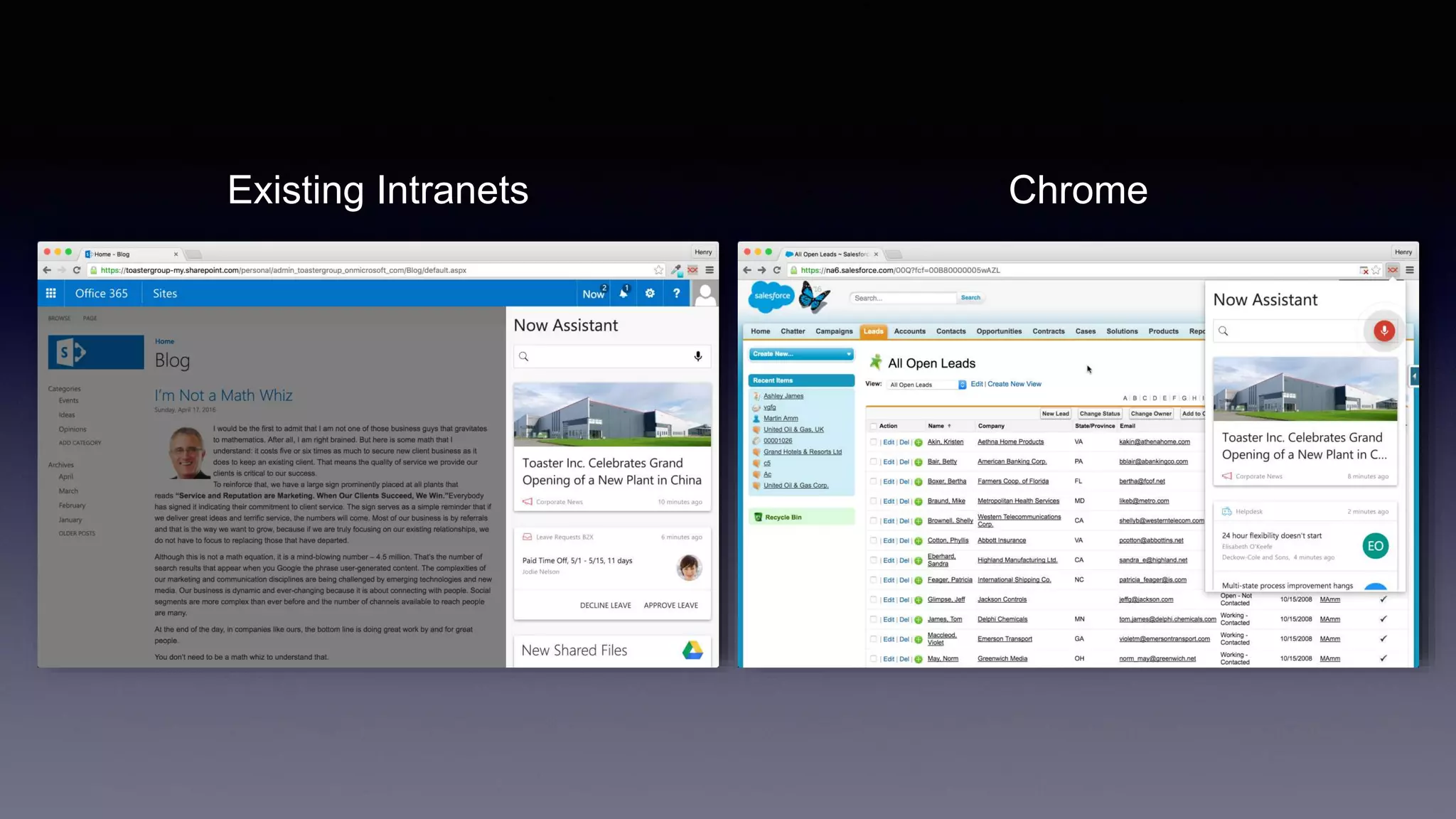 Existing Intranets Chrome
 