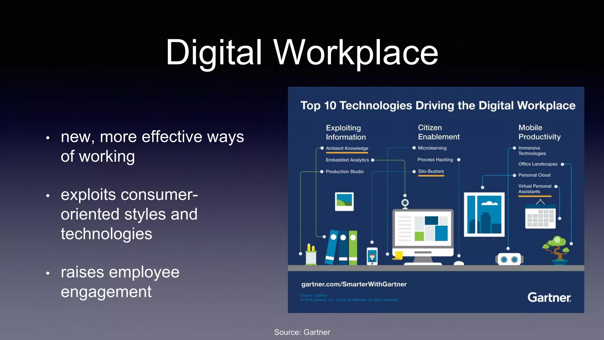 Digital Workplace
• new, more effective ways
of working
• exploits consumer-
oriented styles and
technologies
• raises employee
engagement
Source: Gartner
 