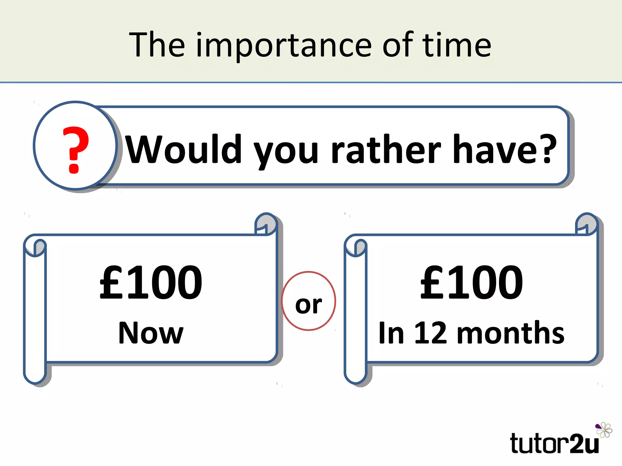 The importance of time


?   Would you rather have?
    Would you rather have?


    £100       or     £100
    Now
    Now             In 12 months
                     In 12 months
 