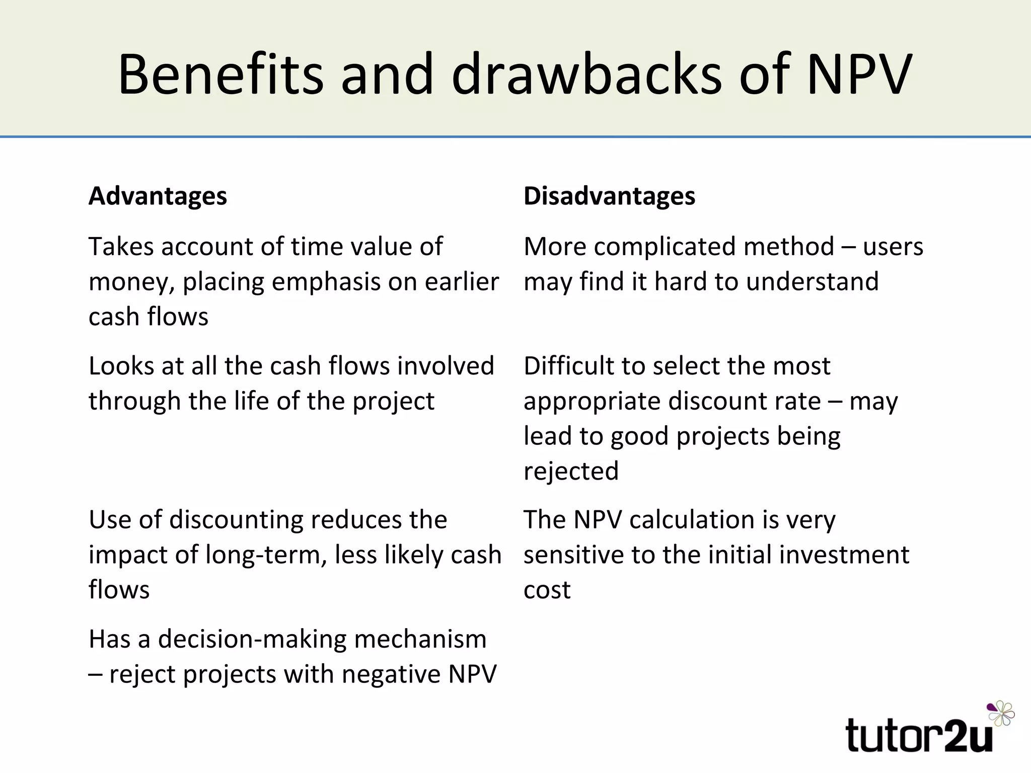 Benefits and drawbacks of NPV
Advantages                            Disadvantages
Takes account of time value of     More complicated method – users
money, placing emphasis on earlier may find it hard to understand
cash flows
Looks at all the cash flows involved Difficult to select the most
through the life of the project      appropriate discount rate – may
                                     lead to good projects being
                                     rejected
Use of discounting reduces the        The NPV calculation is very
impact of long-term, less likely cash sensitive to the initial investment
flows                                 cost
Has a decision-making mechanism
– reject projects with negative NPV
 