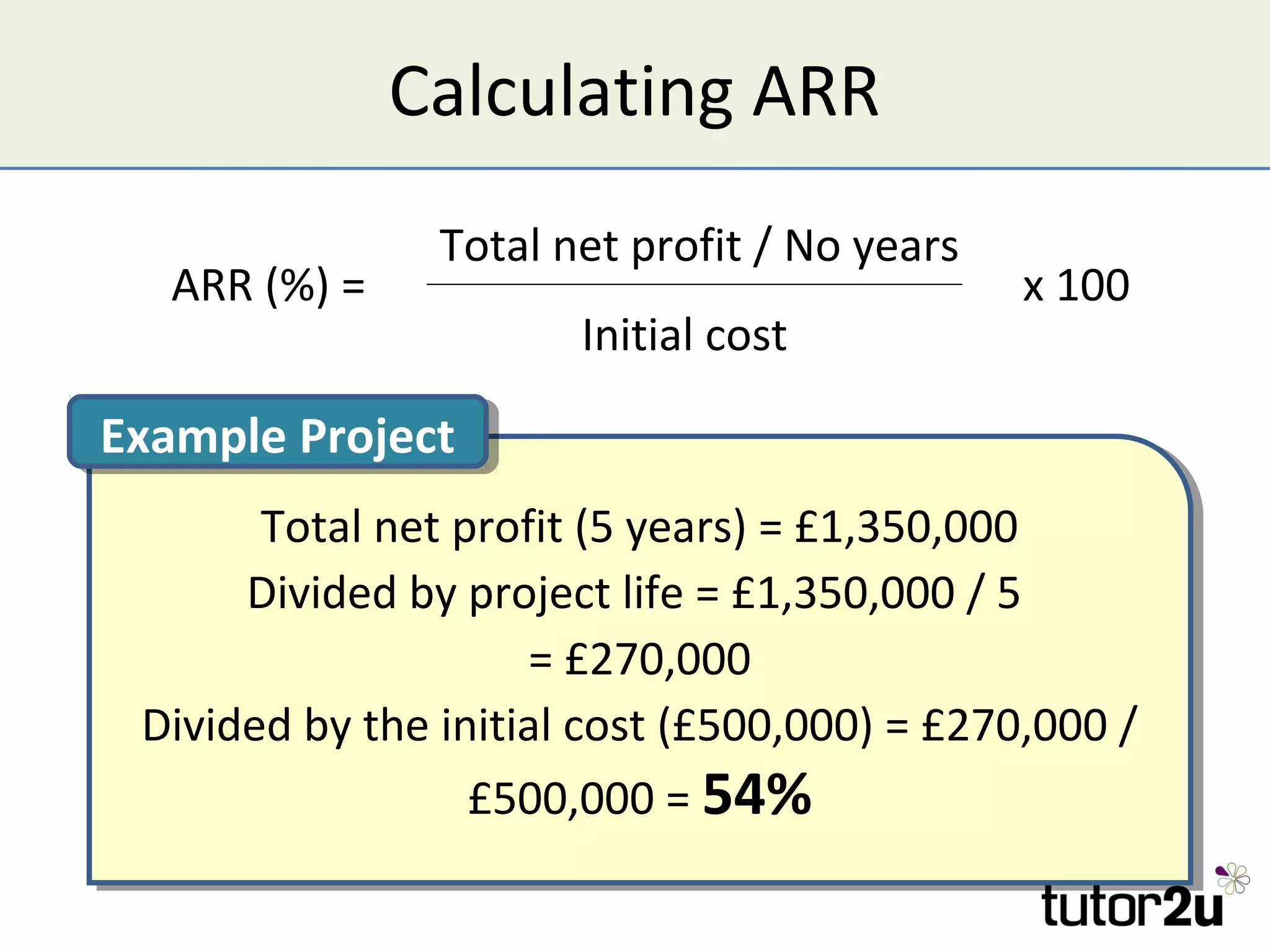 Calculating ARR
                Total net profit / No years
  ARR (%) =                                   x 100
                       Initial cost

Example Project
Example Project
       Total net profit (5 years) = £1,350,000
       Total net profit (5 years) = £1,350,000
      Divided by project life = £1,350,000 //5
       Divided by project life = £1,350,000 5
                     = £270,000
                      = £270,000
 Divided by the initial cost (£500,000) = £270,000 //
 Divided by the initial cost (£500,000) = £270,000
                  £500,000 = 54%
                  £500,000 = 54%
 