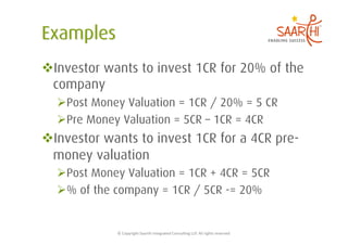  Investor wants to invest 1CR for 20% of the
 company
   Post Money Valuation = 1CR / 20% = 5 CR
   Pre Money Valuation = 5CR – 1CR = 4CR
 Investor wants to invest 1CR for a 4CR pre-
 money valuation
   Post Money Valuation = 1CR + 4CR = 5CR
   % of the company = 1CR / 5CR -= 20%


             ©	
  Copyright	
  Saarthi	
  Integrated	
  Consul5ng	
  LLP.	
  All	
  rights	
  reserved	
  
 