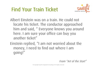 Albert Einstein was on a train. He could not
  locate his ticket. The conductor approached
  him and said, “ Everyone knows you around
  here. I am sure your office can buy you
  another ticket”
Einstein replied, “I am not worried about the
  money, I need to find out where I am
  going!”

                                                                                           From “Art of the Start”
             ©	
  Copyright	
  Saarthi	
  Integrated	
  Consul5ng	
  LLP.	
  All	
  rights	
  reserved	
  
 