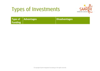 Type	
  of	
   Advantages	
                                                              Disadvantages	
  
Funding	
  




                        ©	
  Copyright	
  Saarthi	
  Integrated	
  Consul5ng	
  LLP.	
  All	
  rights	
  reserved	
  
 