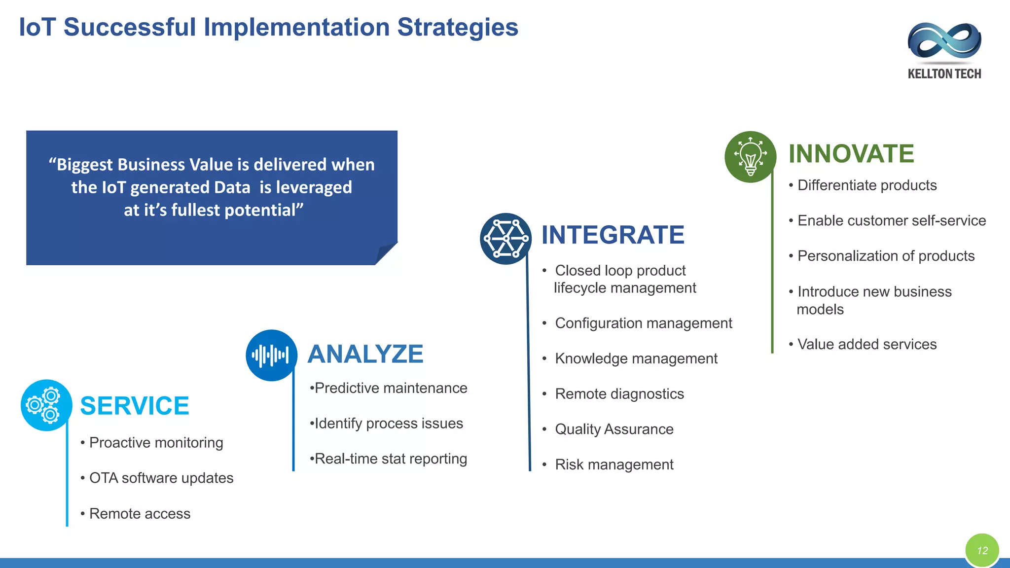 • Proactive monitoring
• OTA software updates
• Remote access
SERVICE
•Predictive maintenance
•Identify process issues
•Real-time stat reporting
ANALYZE
• Closed loop product
lifecycle management
• Configuration management
• Knowledge management
• Remote diagnostics
• Quality Assurance
• Risk management
INTEGRATE
• Differentiate products
• Enable customer self-service
• Personalization of products
• Introduce new business
models
• Value added services
INNOVATE“Biggest Business Value is delivered when
the IoT generated Data is leveraged
at it’s fullest potential”
IoT Successful Implementation Strategies
12
 
