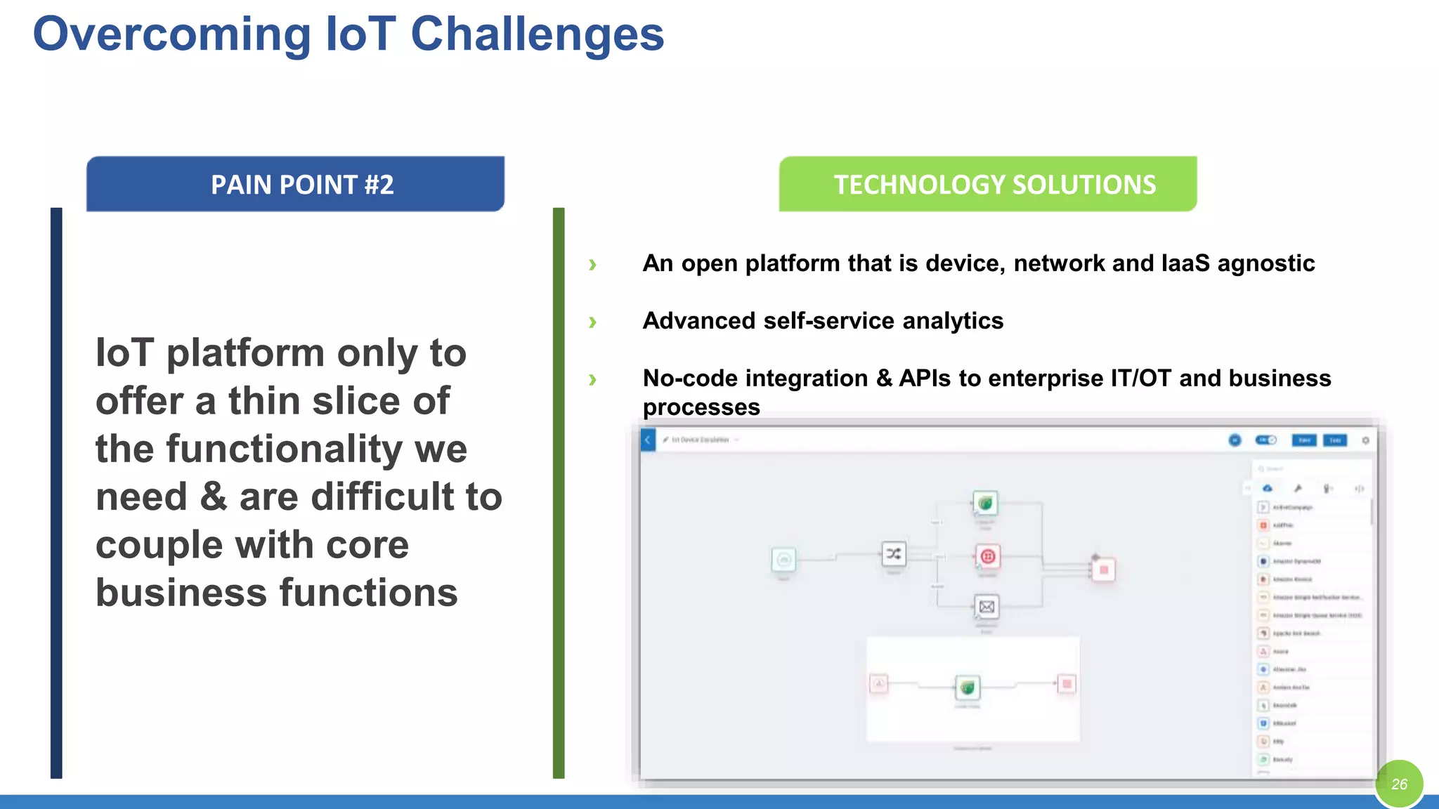 IoT platform only to
offer a thin slice of
the functionality we
need & are difficult to
couple with core
business functions
› An open platform that is device, network and IaaS agnostic
› Advanced self-service analytics
› No-code integration & APIs to enterprise IT/OT and business
processes
PAIN POINT #2 TECHNOLOGY SOLUTIONS
Overcoming IoT Challenges
26
 