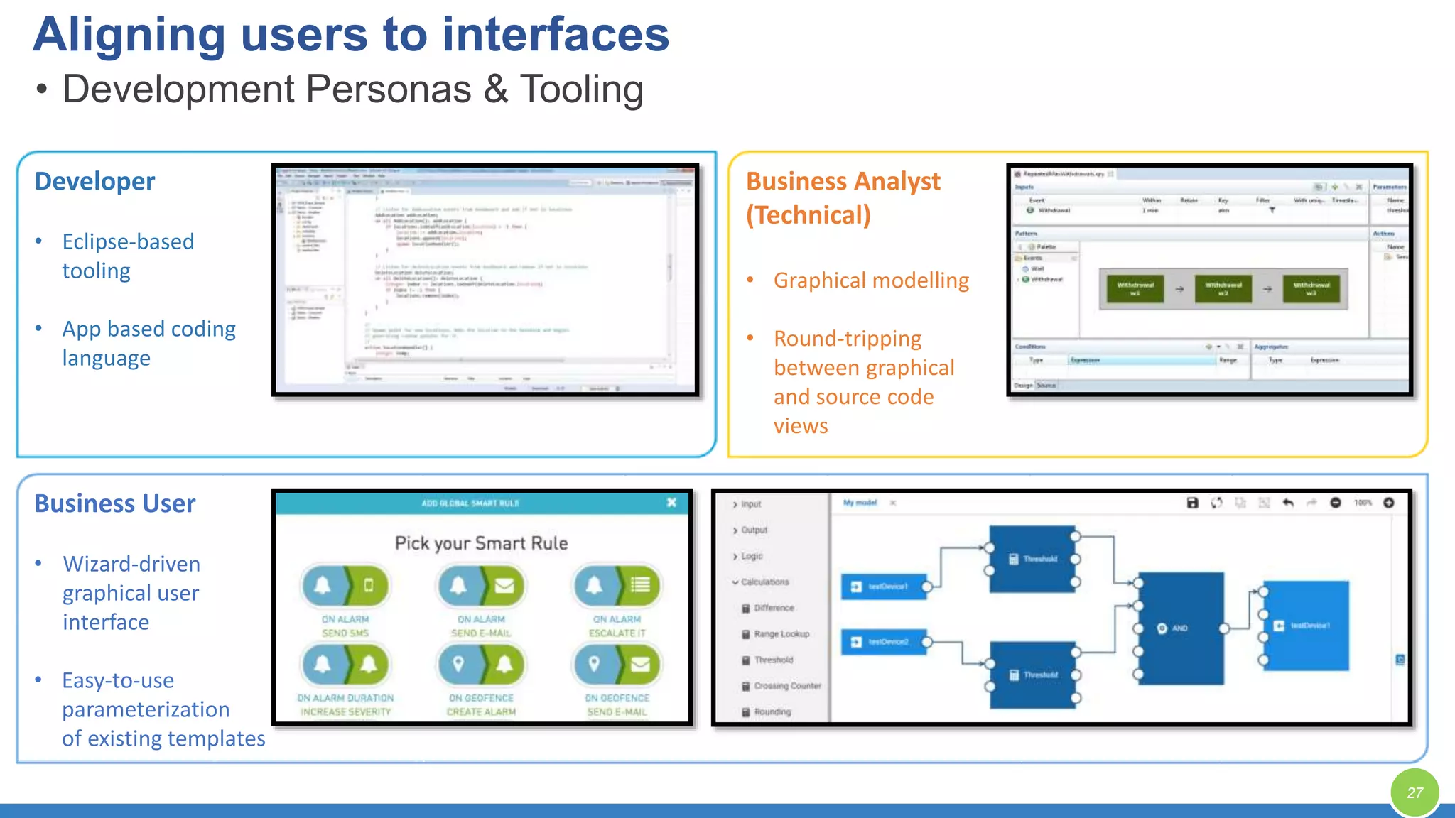 Developer
• Eclipse-based
tooling
• App based coding
language
• Development Personas & Tooling
Business Analyst
(Technical)
• Graphical modelling
• Round-tripping
between graphical
and source code
views
Business User
• Wizard-driven
graphical user
interface
• Easy-to-use
parameterization
of existing templates
Aligning users to interfaces
27
 