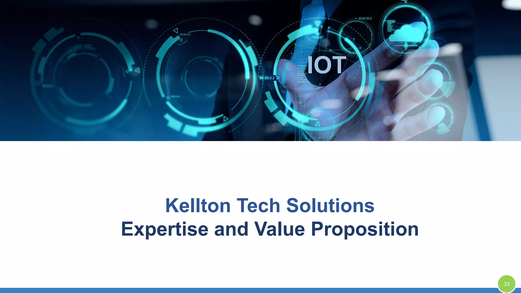 Kellton Tech Solutions
Expertise and Value Proposition
33
IOT
 