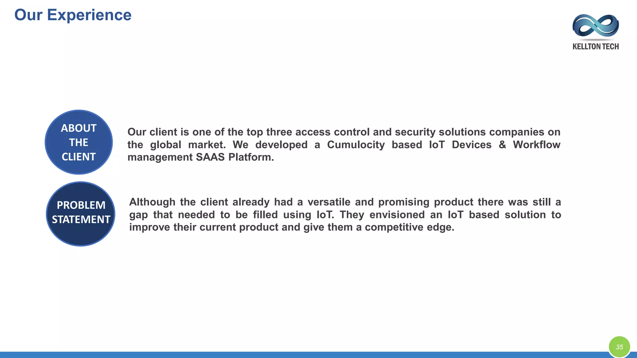 ABOUT
THE
CLIENT
Our client is one of the top three access control and security solutions companies on
the global market. We developed a Cumulocity based IoT Devices & Workflow
management SAAS Platform.
PROBLEM
STATEMENT
Although the client already had a versatile and promising product there was still a
gap that needed to be filled using IoT. They envisioned an IoT based solution to
improve their current product and give them a competitive edge.
35
Our Experience
 