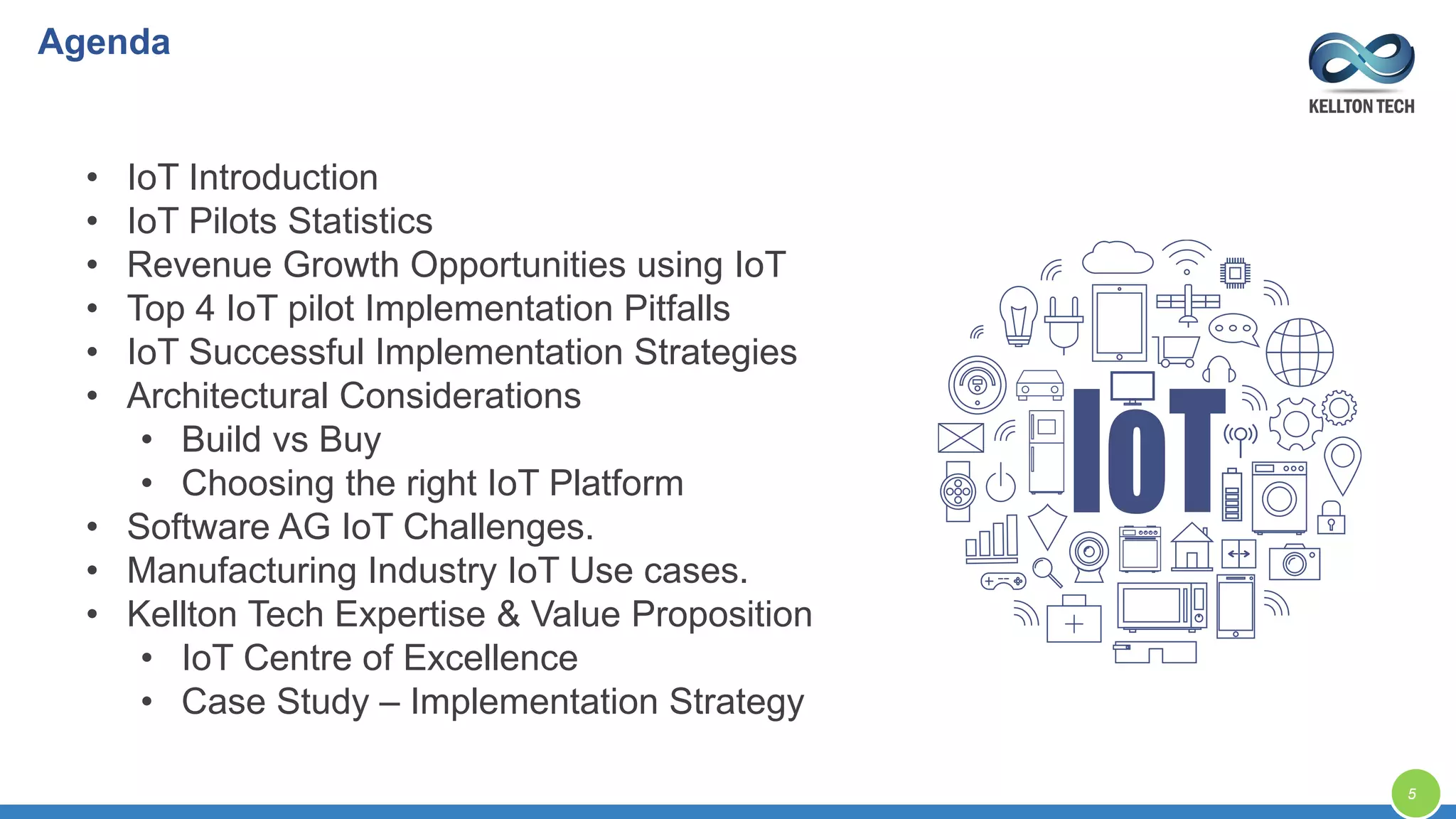 5
• IoT Introduction
• IoT Pilots Statistics
• Revenue Growth Opportunities using IoT
• Top 4 IoT pilot Implementation Pitfalls
• IoT Successful Implementation Strategies
• Architectural Considerations
• Build vs Buy
• Choosing the right IoT Platform
• Software AG IoT Challenges.
• Manufacturing Industry IoT Use cases.
• Kellton Tech Expertise & Value Proposition
• IoT Centre of Excellence
• Case Study – Implementation Strategy
Agenda
 
