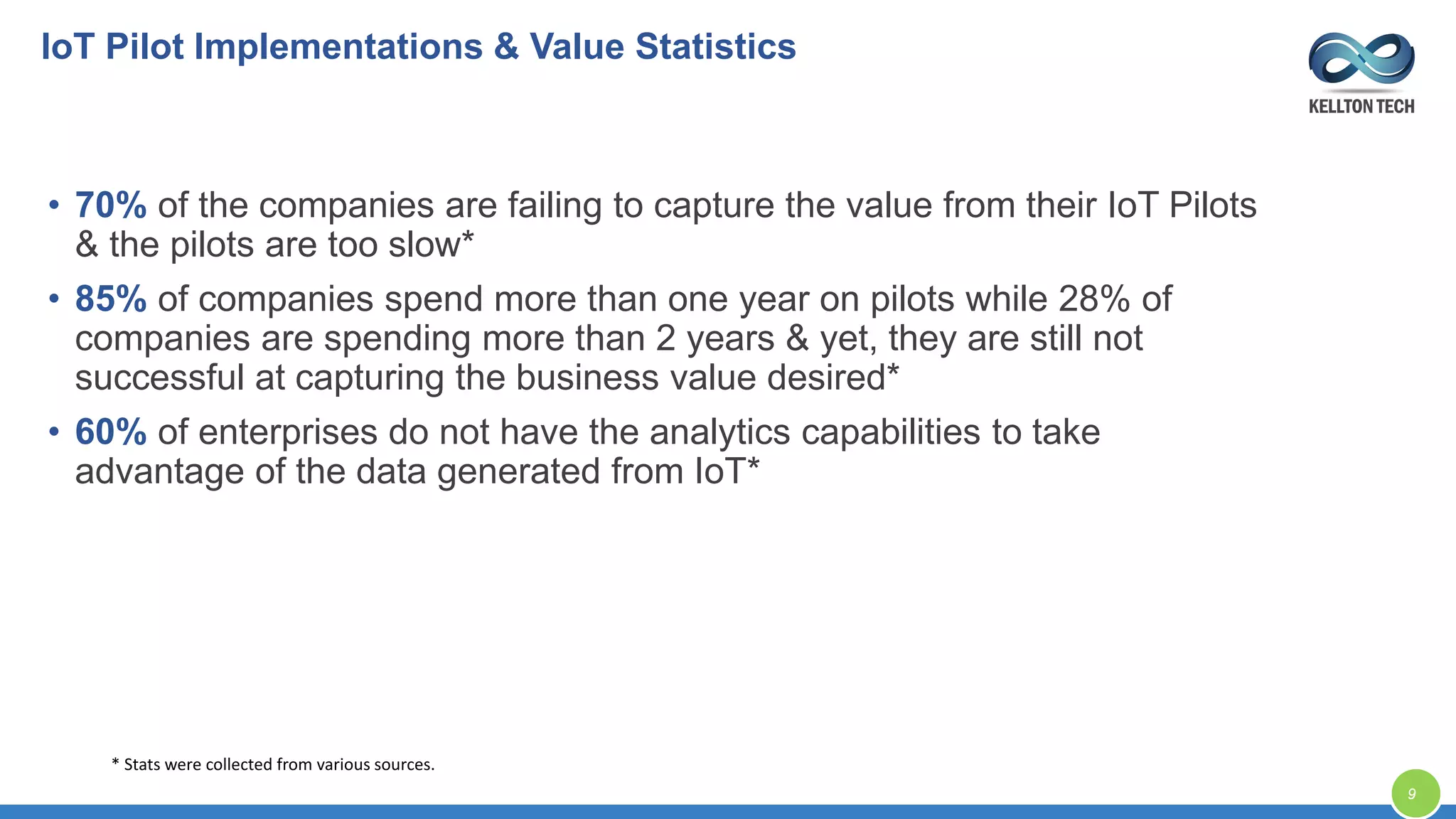 IoT Pilot Implementations & Value Statistics
• 70% of the companies are failing to capture the value from their IoT Pilots
& the pilots are too slow*
• 85% of companies spend more than one year on pilots while 28% of
companies are spending more than 2 years & yet, they are still not
successful at capturing the business value desired*
• 60% of enterprises do not have the analytics capabilities to take
advantage of the data generated from IoT*
* Stats were collected from various sources.
9
 