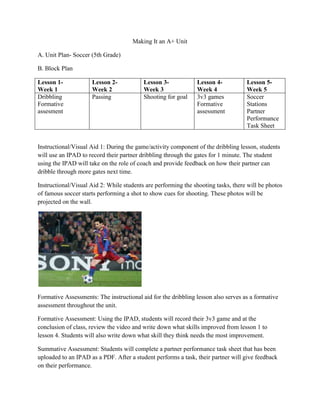 Making It an A+ Unit
A. Unit Plan- Soccer (5th Grade)
B. Block Plan
Lesson 1-
Week 1
Lesson 2-
Week 2
Lesson 3-
Week 3
Lesson 4-
Week 4
Lesson 5-
Week 5
Dribbling
Formative
assesment
Passing Shooting for goal 3v3 games
Formative
assessment
Soccer
Stations
Partner
Performance
Task Sheet
Instructional/Visual Aid 1: During the game/activity component of the dribbling lesson, students
will use an IPAD to record their partner dribbling through the gates for 1 minute. The student
using the IPAD will take on the role of coach and provide feedback on how their partner can
dribble through more gates next time.
Instructional/Visual Aid 2: While students are performing the shooting tasks, there will be photos
of famous soccer starts performing a shot to show cues for shooting. These photos will be
projected on the wall.
Formative Assessments: The instructional aid for the dribbling lesson also serves as a formative
assessment throughout the unit.
Formative Assessment: Using the IPAD, students will record their 3v3 game and at the
conclusion of class, review the video and write down what skills improved from lesson 1 to
lesson 4. Students will also write down what skill they think needs the most improvement.
Summative Assessment: Students will complete a partner performance task sheet that has been
uploaded to an IPAD as a PDF. After a student performs a task, their partner will give feedback
on their performance.
 