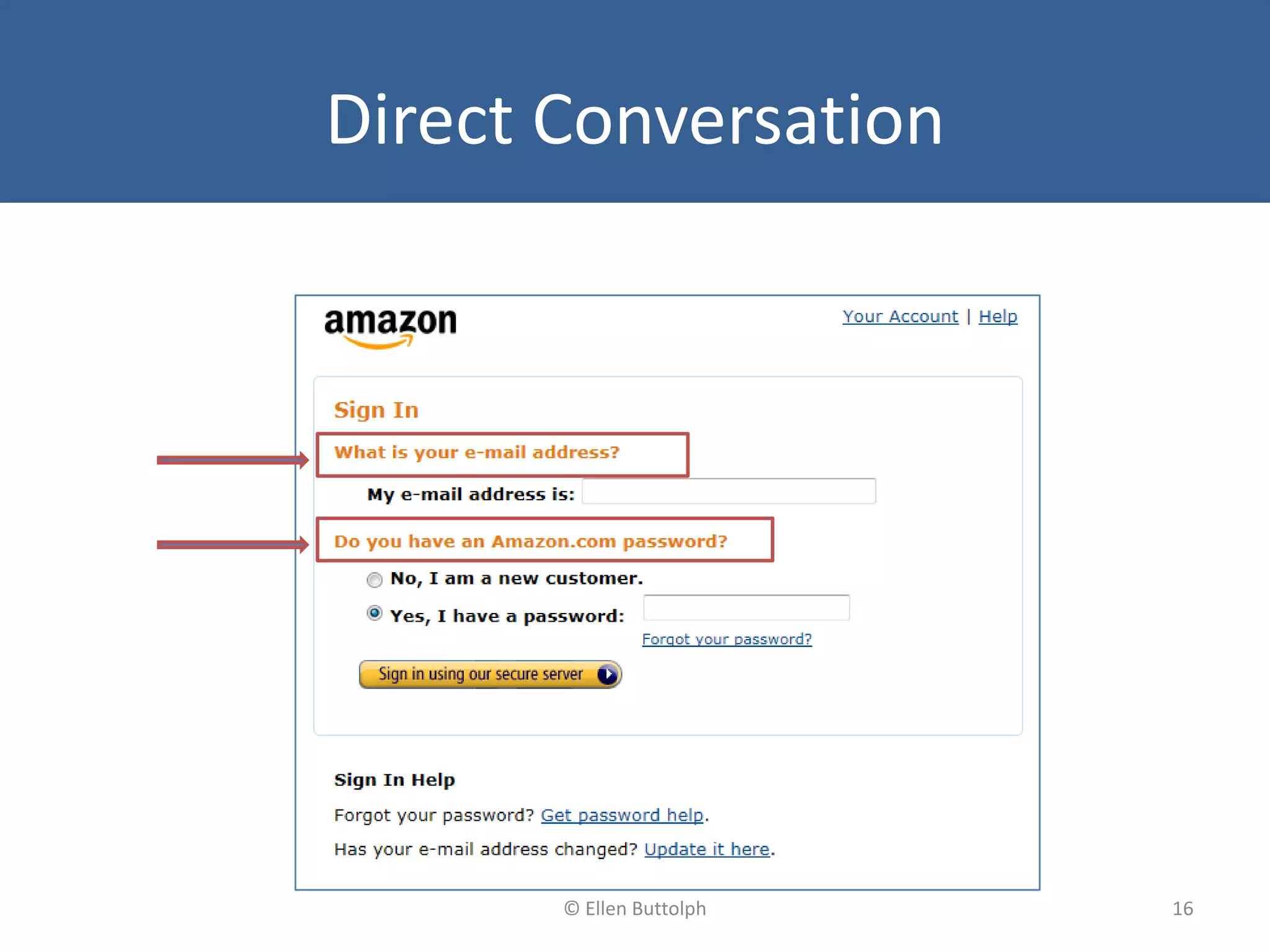 Direct Conversation
16© Ellen Buttolph
 
