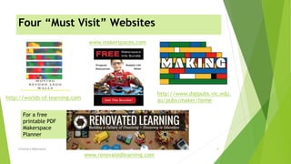 Four “Must Visit” Websites
Creating A Makerspace 21
http://worlds-of-learning.com
www.makerspaces.com
http://www.digipubs.vic.edu.
au/pubs/maker/home
www.renovatedlearning.com
For a free
printable PDF
Makerspace
Planner
 