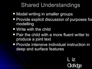 Shared Understandings Model writing in smaller groups Provide explicit discussion of purposes for modelling Write with the child Pair the child with a more fluent writer to produce a joint text Provide intensive individual instruction in deep and surface features Liz Oldridge NZRA 2009 