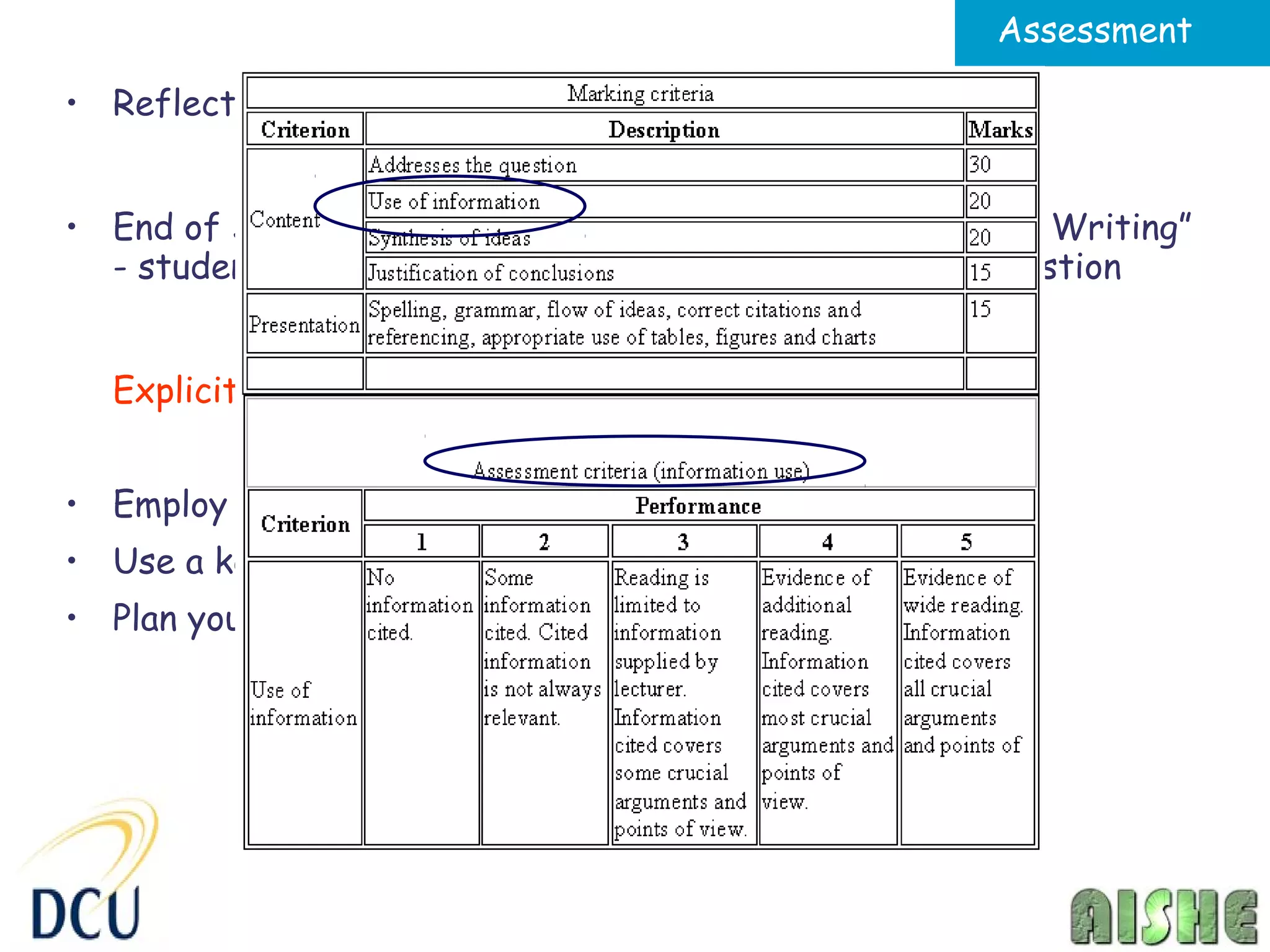 Assessment

• Reflective learning log (30%)


• End of Semester Essay (70%) on the topic of “Academic Writing”
  - students required to formulate their own research question


  Explicit essay criteria


• Employ and cite, AT LEAST three different sources
• Use a keyword search in the library catalogue.
• Plan your research
 