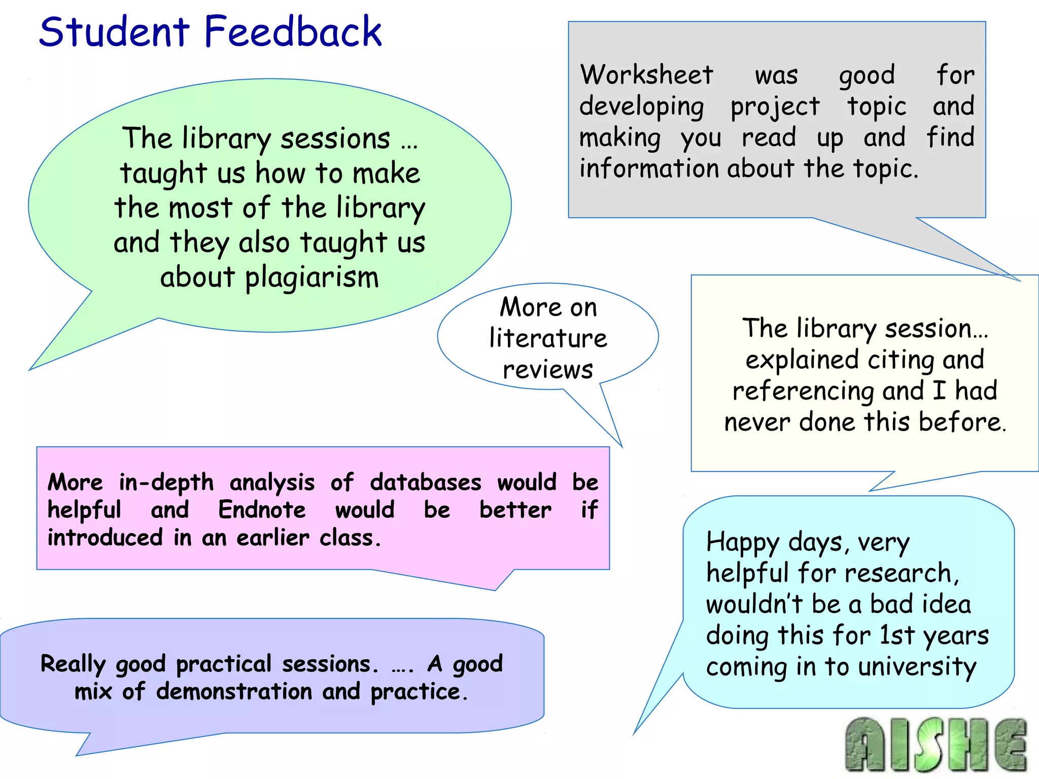Student Feedback
                                              Worksheet     was    good    for
                                              developing project topic and
       The library sessions …                 making you read up and find
      taught us how to make                   information about the topic.
      the most of the library
      and they also taught us
         about plagiarism
                                        More on
                                       literature          The library session…
                                         reviews           explained citing and
                                                          referencing and I had
                                                         never done this before.

More in-depth analysis of databases would be
helpful and Endnote would be better if
introduced in an earlier class.                         Happy days, very
                                                        helpful for research,
                                                        wouldn’t be a bad idea
                                                        doing this for 1st years
Really good practical sessions. …. A good               coming in to university
   mix of demonstration and practice.
 