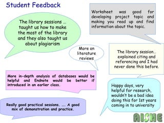 Student Feedback
                                              Worksheet     was    good    for
                                              developing project topic and
       The library sessions …                 making you read up and find
      taught us how to make                   information about the topic.
      the most of the library
      and they also taught us
         about plagiarism
                                        More on
                                       literature          The library session…
                                         reviews           explained citing and
                                                          referencing and I had
                                                         never done this before.

More in-depth analysis of databases would be
helpful and Endnote would be better if
introduced in an earlier class.                         Happy days, very
                                                        helpful for research,
                                                        wouldn’t be a bad idea
                                                        doing this for 1st years
Really good practical sessions. …. A good               coming in to university
   mix of demonstration and practice.
 
