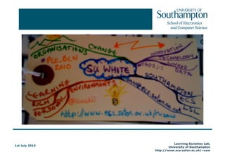 Links and tags and badgeBasic details and links to publicationshttp://www.ecs.soton.ac.uk/research/projects/749Curriculum innovation programmehttp://www.soton.ac.uk/cip/environment/index.htmlProject Bloghttp://blogs.ecs.soton.ac.uk/sle/This presentation and the paperhttp://eprints.ecs.soton.ac.uk/21327