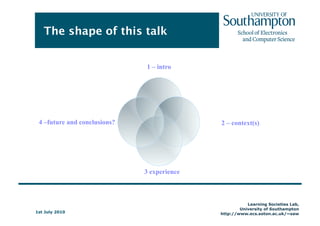 1 – intro2 – context(s) 4 –future and conclusions?3 experienceThe shape of this talk