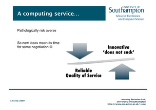 Staff Use and Attitude Surveys