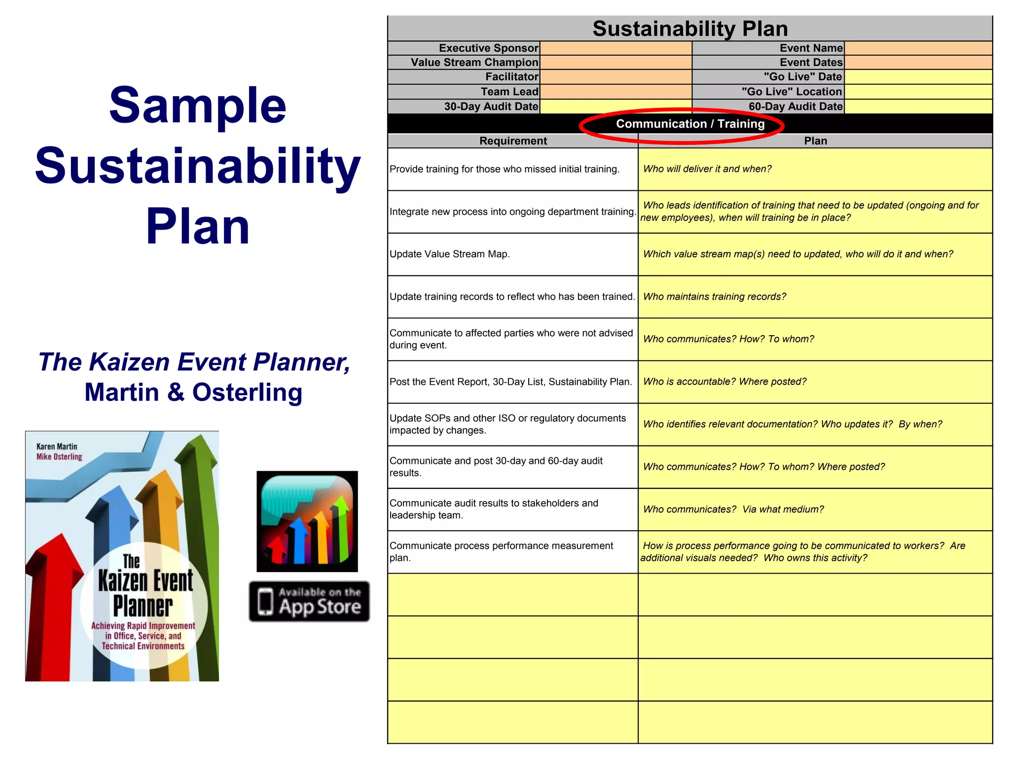 Sustainability Plan

Sample
Sustainability
Plan

Executive Sponsor
Value Stream Champion
Facilitator
Team Lead
30-Day Audit Date

Event Name
Event Dates
"Go Live" Date
"Go Live" Location
60-Day Audit Date

Communication / Training
Requirement

Plan

Provide training for those who missed initial training.

Who will deliver it and when?

Integrate new process into ongoing department training.

Who leads identification of training that need to be updated (ongoing and for
new employees), when will training be in place?

Update Value Stream Map.

Which value stream map(s) need to updated, who will do it and when?

Update training records to reflect who has been trained. Who maintains training records?

Communicate to affected parties who were not advised
Who communicates? How? To whom?
during event.

The Kaizen Event Planner,
Martin & Osterling

Post the Event Report, 30-Day List, Sustainability Plan.

Who is accountable? Where posted?

Update SOPs and other ISO or regulatory documents
impacted by changes.

Who identifies relevant documentation? Who updates it? By when?

Communicate and post 30-day and 60-day audit
results.

Who communicates? How? To whom? Where posted?

Communicate audit results to stakeholders and
leadership team.

Who communicates? Via what medium?

Communicate process performance measurement
plan.

How is process performance going to be communicated to workers? Are
additional visuals needed? Who owns this activity?

 