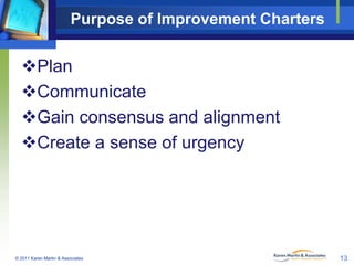Purpose of Improvement Charters

Plan
Communicate
Gain consensus and alignment
Create a sense of urgency

© 2011 Karen Martin & Associates

13

 